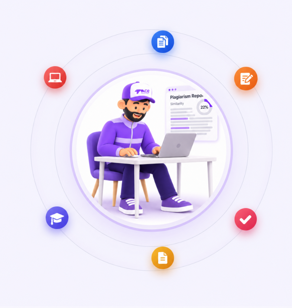 Plagiarism Report Check